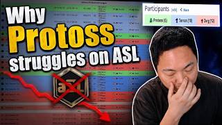 Why Protoss Struggles on ASL (Ft. Shuttle, Tulbo) screenshot 4