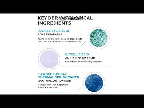 La Roche-Posay Effaclar Toner Review: Does It Truly Clear Pores and Control Oil?