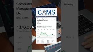 Computer Age Management Services Ltd 17 June 2025 Share Price #shorts