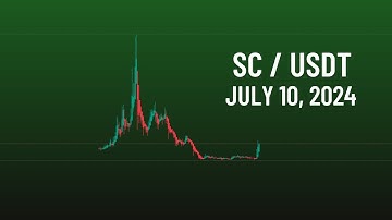 SC coin price prediction | Siacoin price prediction | Crypto trading Signals  July 10, 2024