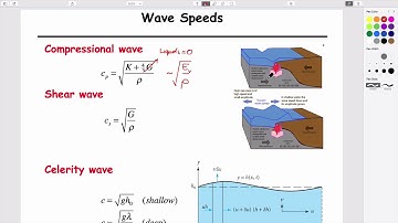 1:3 Fluid Properties - Wave Speeds, Viscosity, Vapor Pressure, Surface Tension