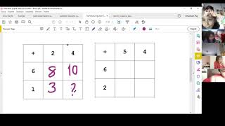 Matematik canavarı 01 - ilkokul 1. sınıf toplama işlemi tablosu oyunu - uzaktan öğretim oyunları screenshot 4
