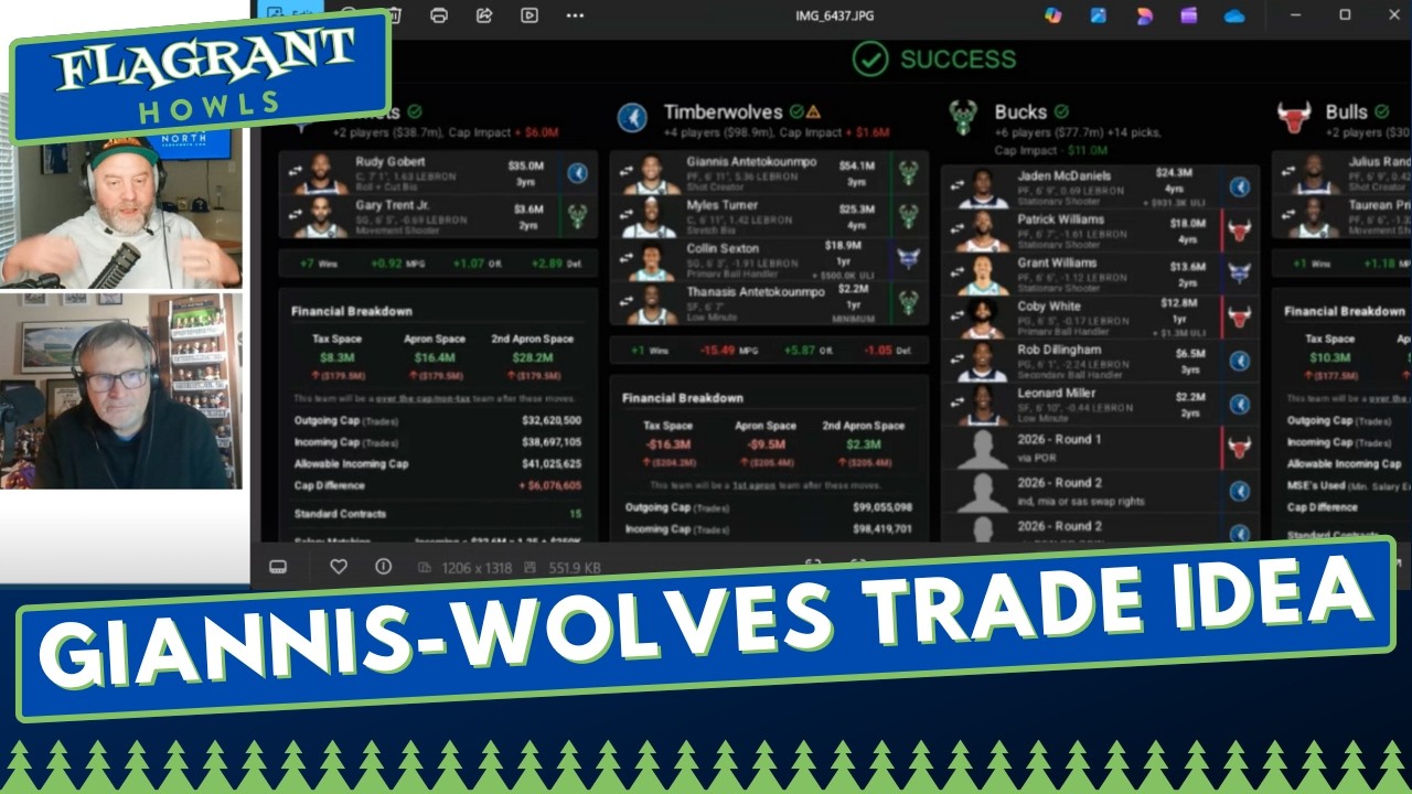 БЕЗУМНАЯ идея обмена Янниса Адетокунбо между «Миннесота Тимбервулвз» и «Миннесота Тимбервулвз»