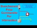 Schema branchement cablage prise commande par interrupteur