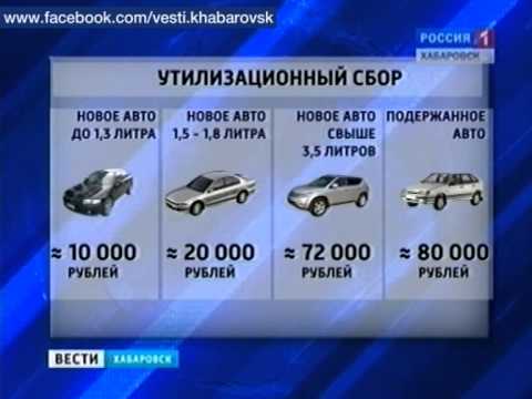 Утилизационный сбор на автомобили с апреля