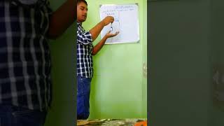 Casting-Riser design