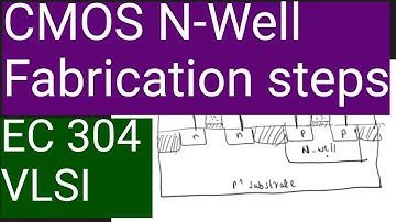 EC 304 VLSI|CMOS N well Fabrication steps| Malayalam