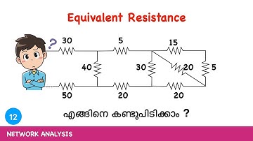 Equivalent Resistance എങ്ങിനെ കണ്ടുപിടിക്കാം ? | Equivalent Resistance of complex circuits !!