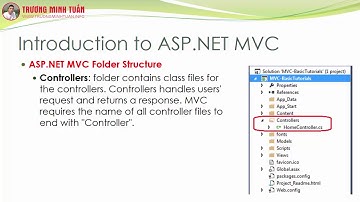 ASP.NET MVC (Lesson08) - Cấu Trúc Folder Trong Project ASP.NET MVC | TRUONG MINH TUAN OFFICIAL