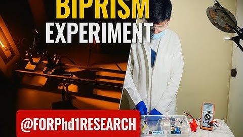 Fresnel Biprism Experiment Made Easy | Measure Wavelength Accurately