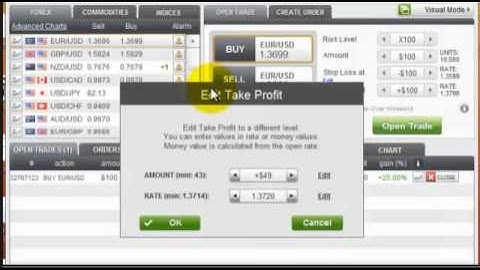 How to open and Close Trades.. Set SL and TP