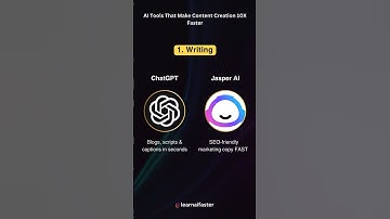 AI Tools That Make Content Creation 10X Faster