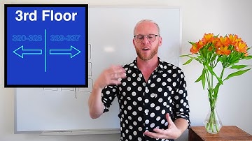 Landing Page Design Principles - Interruption