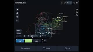 The New Infranodus Browser Extension 3D Knowledge Graph With Ai Powers