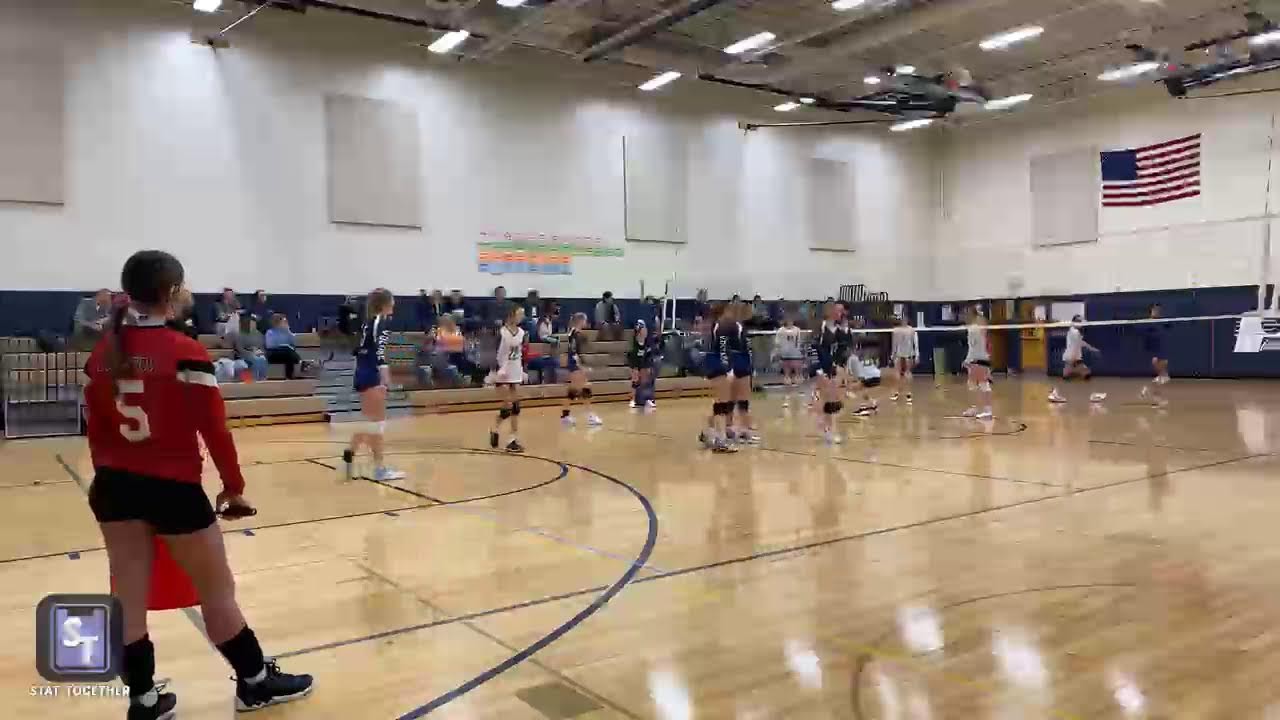 IC Voltage vs Platform 13 Navy