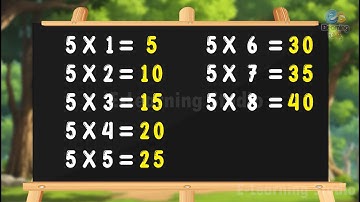 Table of 5 | Learn Multiplication Table Of 5 | Table 5 | 5 Ka Table | E-Learning Studio | Kids Table