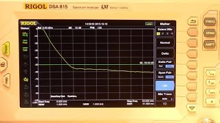 Passive and Active (Sallen-Key) RC Filter Operation and Design