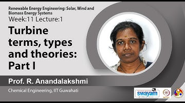 Lec 34 : Turbine terms, types and theories: Part I