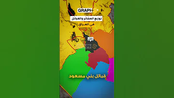 توزيع العشائر والقبائل في العراق 