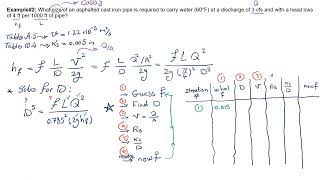 Iterative Approach for Finding Pipe Diameter in Pipe Systems: Fluid Mechanics Analysis and Design screenshot 5