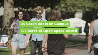 Penn Sustainability Join Us As We Continue To Live, Lead, And Learn By Example.