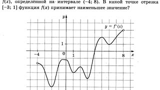 ЕГЭ 2017 Профильный №7 есть график производной, найти где функция минимальна #7