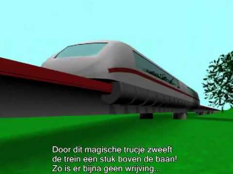 Animatie Magneetzweeftrein (3dsMax)