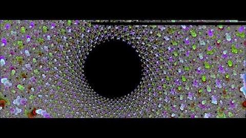 Mandelbrot itérations