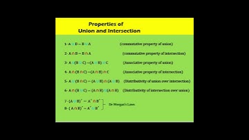 Properties of Union and intersection #shorts #shortsfeed #viral