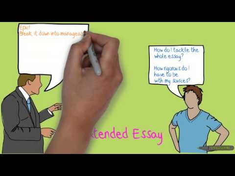 Youtube essay writing