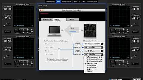 SERATO DJ - Club kit setup