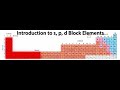 Periodicity