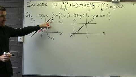 Double integrals: reversing the order of integration