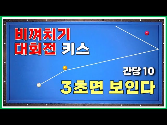 Image of video the 간당간당 10편. 아직도 키스내니? 3초면 판단이 가능한 키스. 비껴치기 대회전 키스 내지 마세요. 대대 당구 3쿠션 레슨. 20