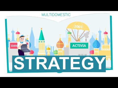 Video: Wat is internationale strategie?