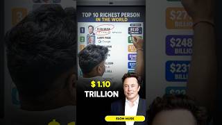 👉 Top 10 Richest Person in the World 😱 !! #richestperson #currentaffairs #worldgk #shorts #viral