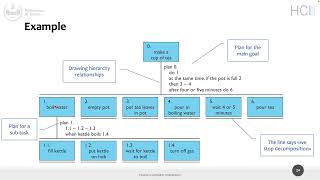 HCI2022-L07: Task Analysis (part II) and storyboards
