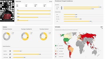 (Part 3) Makers PoP Up: Evolution of AI in the film industry  - How to use AI in script analysis