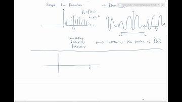 Math 4564 - 17 Discrete Fourier Transform