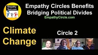 Bridging Divides Empathy Circle: (Circle 2) Climate Change