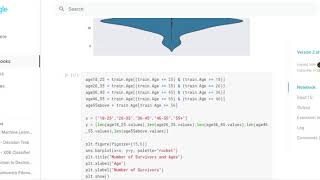 Solution to Kaggle Titanic Competition - Decision Tree
