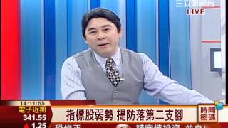 林和彥-0429  旭曜帶動F-敦泰攜手攻漲停∣時間密碼∣三立財經台CH88