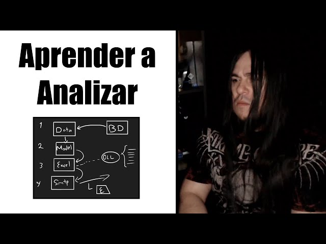 ¿Cómo Analizar en Programación?