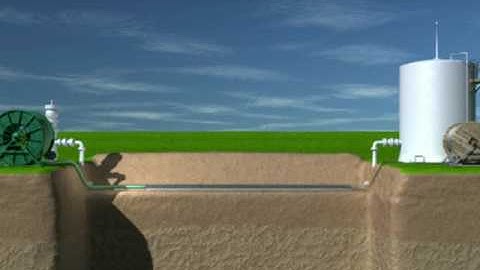 Oil and Gas: FiberSpar 3D Cutaway Movie