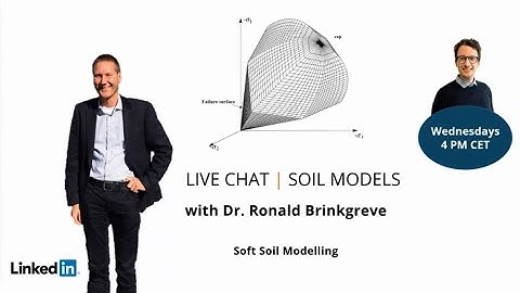 3/03 Plaxis Soil Model Talk - Soft Soil Models