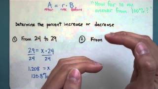 Percent Increase and Decrease (8-2-2)