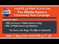 الانتخابات الامريكية ومشاركة الجالية الشرق اوسطية U.S. Elections, the Middle Eastern Community Vote