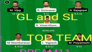 DD vs RTW Dream11 Prediction | RTW vs DD Dream11 Team | TNPL 2022 | TNPLDream11 Team | Free Team