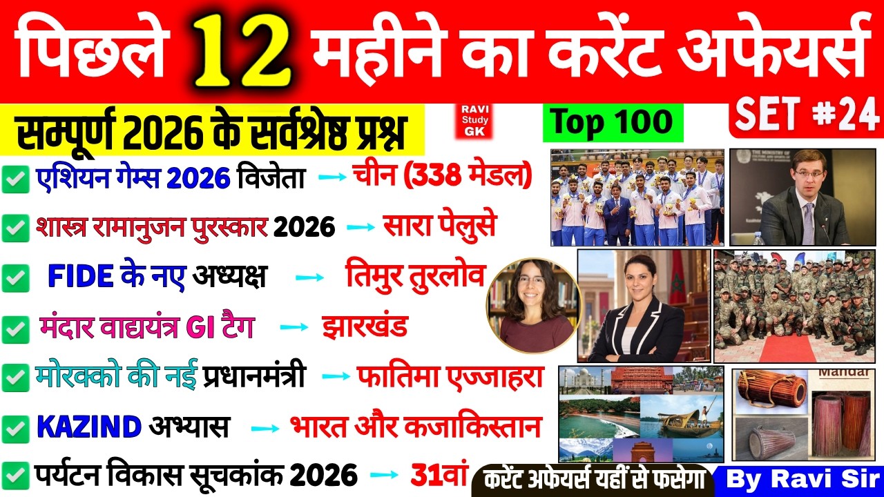 Last 12 Months Current Affairs 2026 | January 2026 to October 2026 | Imp ssc cgl bpsc up pet railway