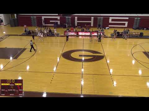 Gloversville High School vs Hudson High School Womens Varsity Basketball